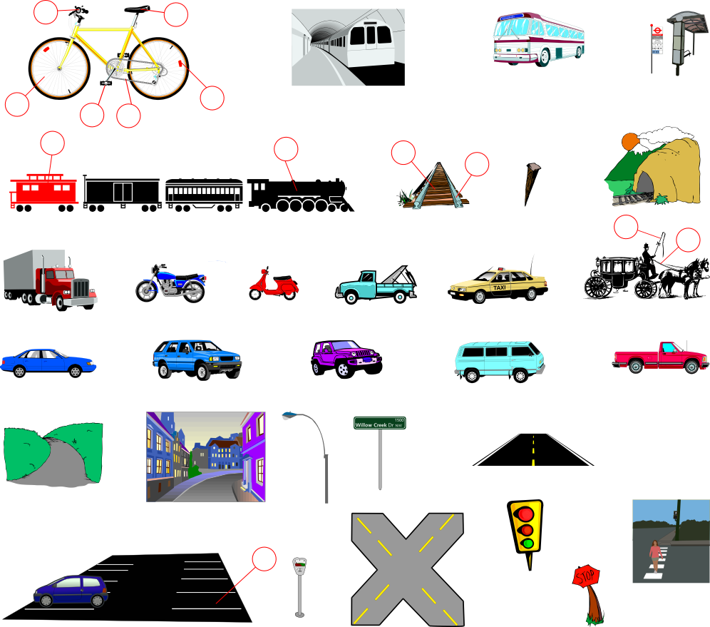 Land Travel English Vocabulary