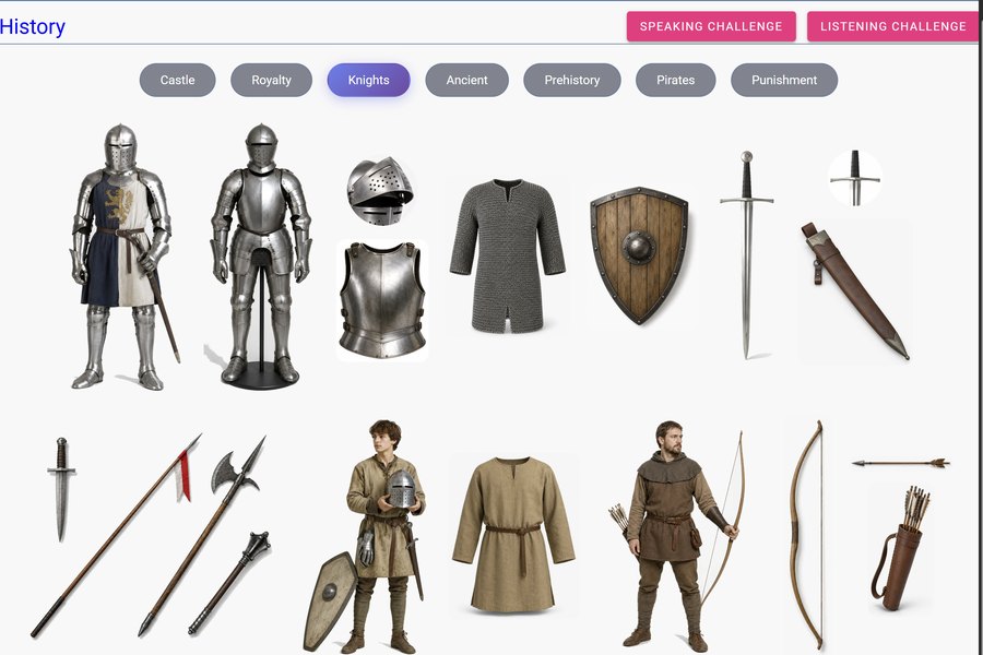 The same guide at advanced level: sub-topics such as Castle, Royalty and Knights, each with far more detailed vocabulary.