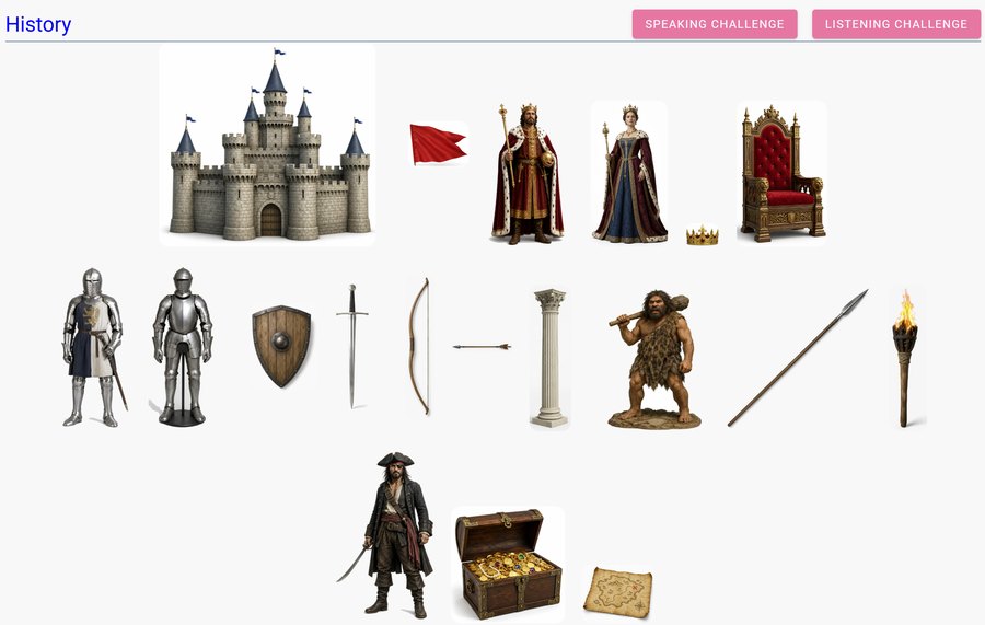 The History guide at beginner level: about twenty essential words on one page.