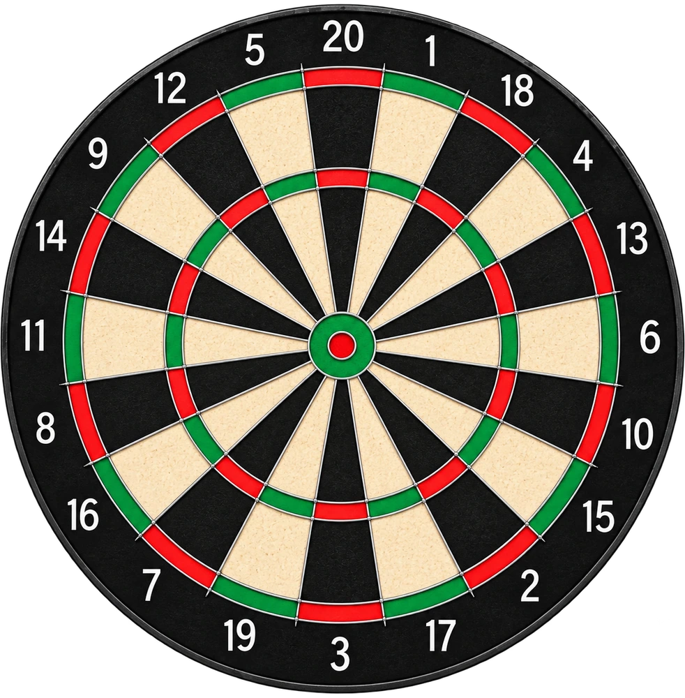 Dart board
