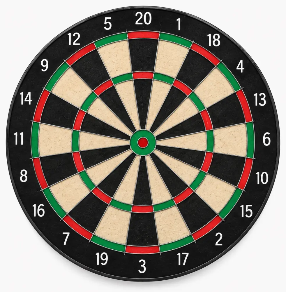 Dart board