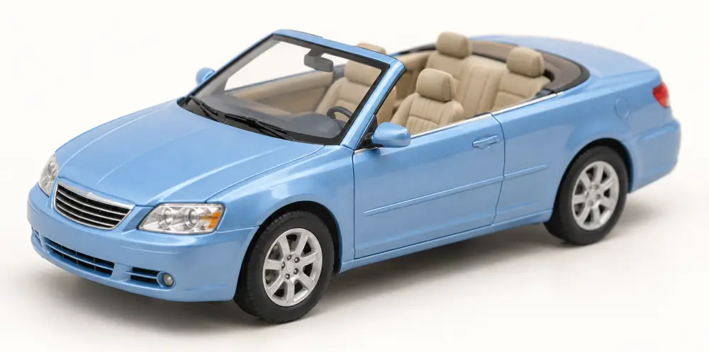 Convertible