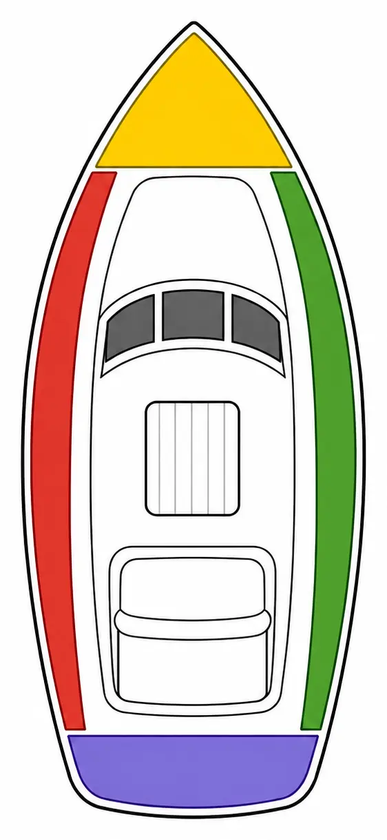 Nautical directions